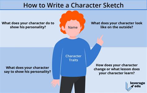 character sketch meaning: How does the role of a writing master influence the development of literature?