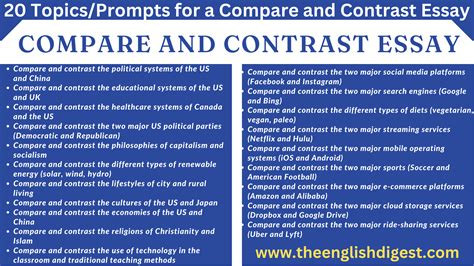 which best describes the claim of a compare-and-contrast essay? In essence, a compare-and-contrast essay is a literary tool that delves into the similarities and differences between two or more subjects.